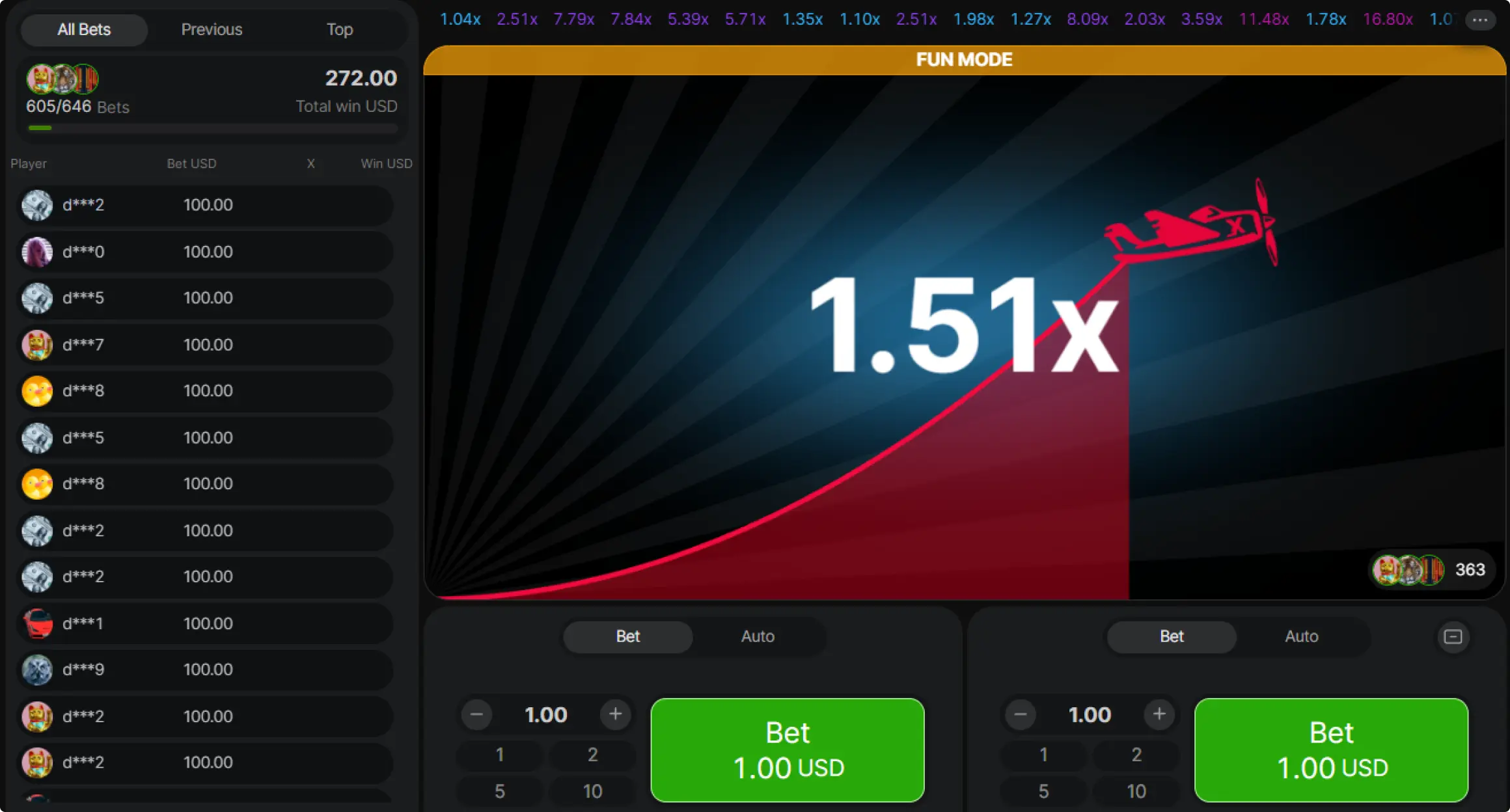 Aviator Outcome Predictors