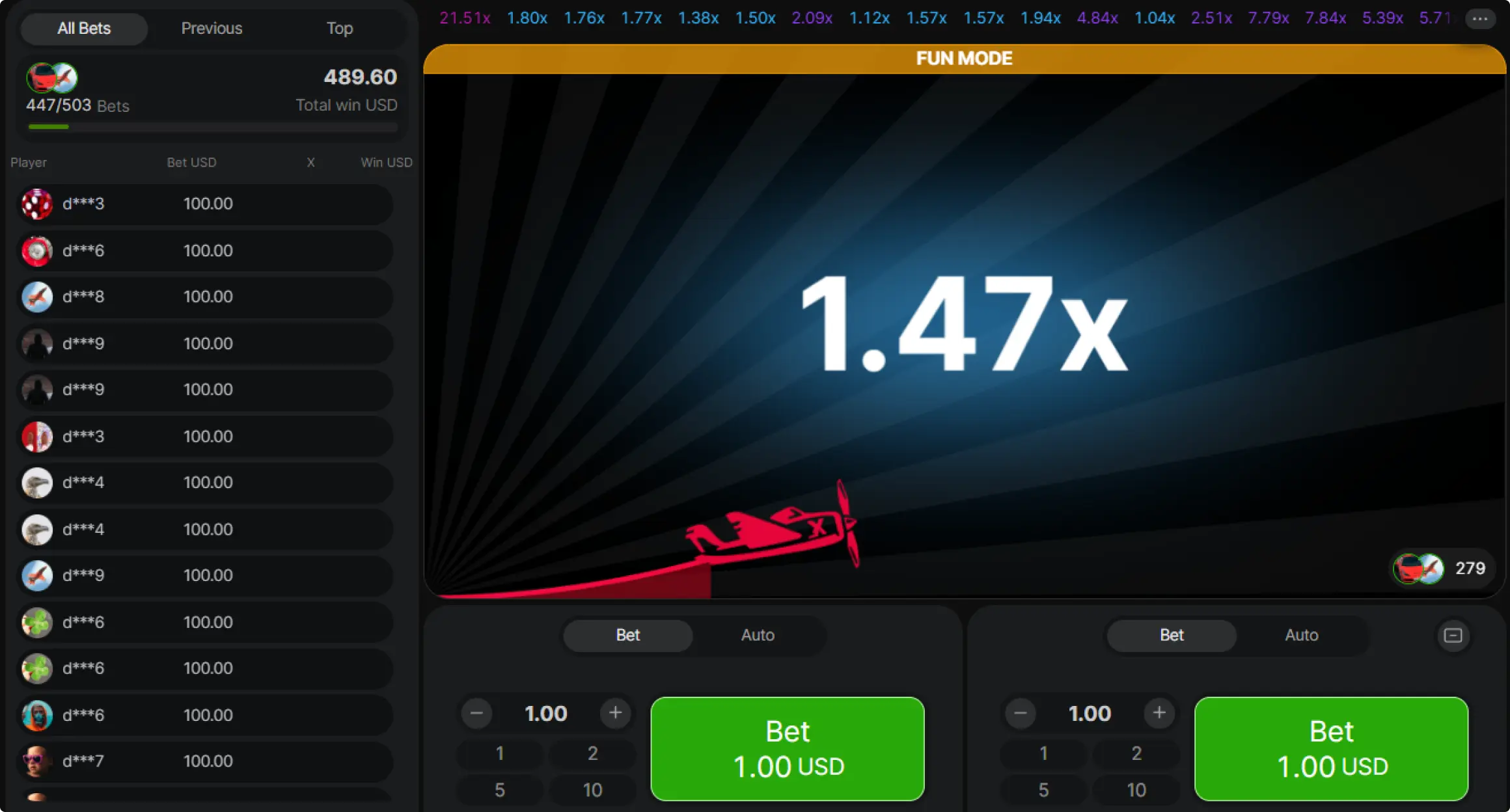 Aviator Future Round Predictors