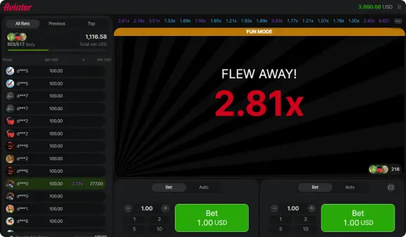 Online Aviator Challenge