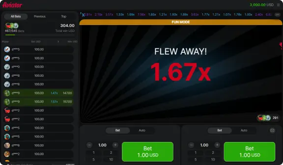 Online Aviator Experience