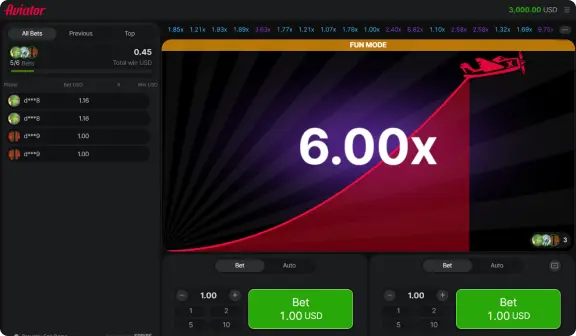 Try Your Luck in Aviator