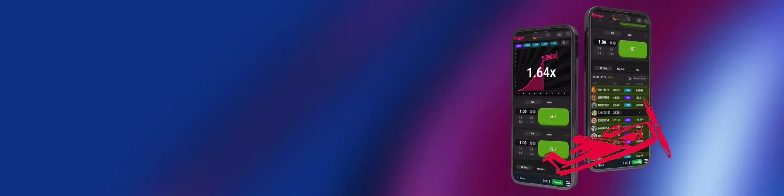 The RTP of the Aviator app is the same as that of the desktop game: 97%.